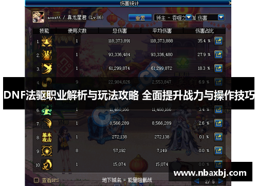 DNF法驱职业解析与玩法攻略 全面提升战力与操作技巧